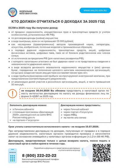 Кто должен отчитаться о доходах за 2025.