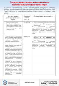 О порядке предоставления налоговых льгот по транспортному налогу физическим лицам